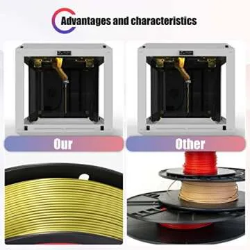 RongTong PLA Pro 3D Printer Filament Olive Green 1.75mm