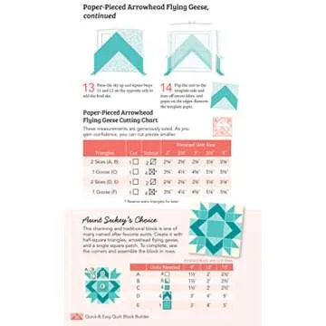 Quick & Easy Quilt Block Builder: Frustration-Free Instructions for Piecing; How-To Illustrations & Easy-to-Follow Charts