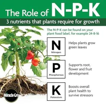 Miracle-Gro Watering Can Singles All Purpose Water Soluble Plant Food, For Flowers, Vegetables, Houseplants, Trees, Indoor and Outdoor Plants, 24 Packets