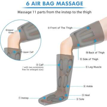 CINCOM Leg Compression Massager for Pain Relief