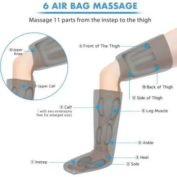 CINCOM Leg Compression Massager for Pain Relief