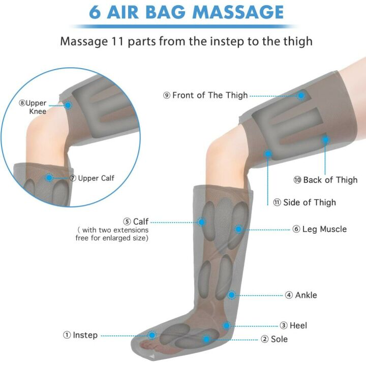 CINCOM Leg Compression Massager for Pain Relief