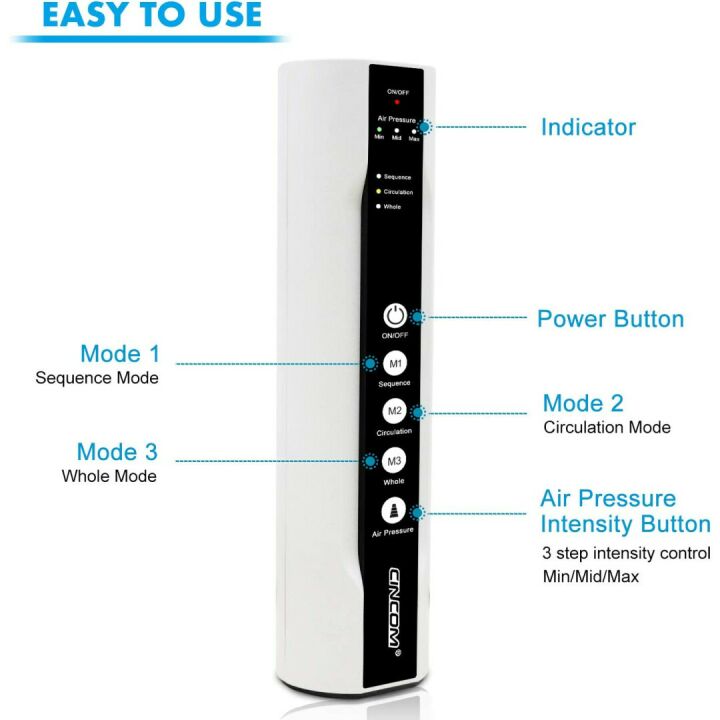 CINCOM Leg Compression Massager for Pain Relief