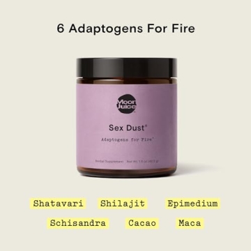 Sex Dust | Adaptogen Libido Booster for Energy & Mood