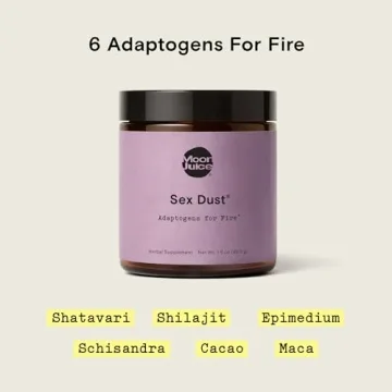 Sex Dust | Adaptogen Libido Booster for Energy & Mood