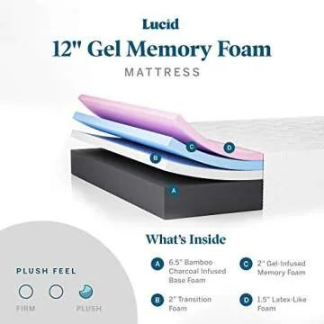 LUCID 12 Inch Memory Foam Mattress - Plush Feel - Memory Foam Infused with Bamboo Charcoal - Gel Infusions - CertiPUR-US Certified - Breathable - Full