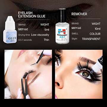 154pcs Eyelash Extension Practice Set for Professionals