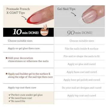 BTArtboxnails XCOATTIPS French Tip Press on Nails - Red Press On Nails Short, Almond Fake Nails, 160Pcs Soak Off Soft Gel Acrylic Nail Extension in 16 Sizes