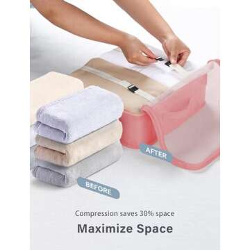 DIMJ Packing Cubes Set for Effortless Travel Organization