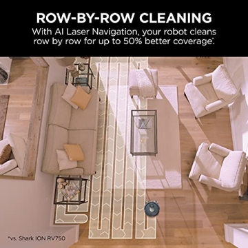 Shark AI Robot Vacuum with Self-Cleaning Brushroll