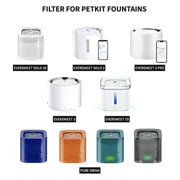 PETKIT Filter Units 2.0 for EVERSWEET 2/2S, EVERSWEET 3 and CYBERTIAL PUREDRINK Water Fountain, Replacement Filters (5 Pcs), Dog