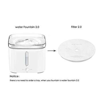 PETKIT Filter Units 2.0 for EVERSWEET 2/2S, EVERSWEET 3 and CYBERTIAL PUREDRINK Water Fountain, Replacement Filters (5 Pcs), Dog