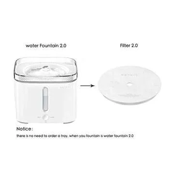 PETKIT Filter Units 2.0 for EVERSWEET 2/2S, EVERSWEET 3 and CYBERTIAL PUREDRINK Water Fountain, Replacement Filters (5 Pcs), Dog