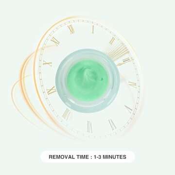 LASHVIEW Eyelash Extension Remover Cream, Light Aloe Flavor Cream,Eyelash Adhesive Remover, Professional Eyelash Extensions Remover for Salon,5g