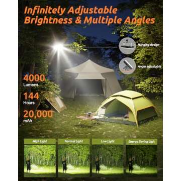 Eventek LED Camping Lantern Rechargeable 4000LM, 20000mAh Portable Camping Lights up to 144 Hours & ...