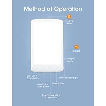 Light Therapy Lamp, UV-Free 10000Lux Therapy Light, Sunlight Lamp with 3 Color Temperature & 4 Brightness Levels, 4 Timer with Memory Function, Touch Control & Compact Size