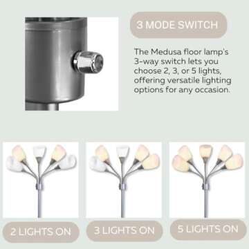 LIGHTACCENTS Medusa 5-Light Floor Lamp for Bedroom – Multi-Head Standing Lamp with 5 White Acrylic Shades, Silver Spider Lamp, Bright Floor Lamp for Bedroom, Living Room, Office