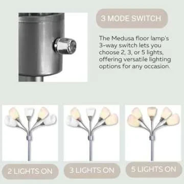 LIGHTACCENTS Medusa 5-Light Floor Lamp for Bedroom – Multi-Head Standing Lamp with 5 White Acrylic Shades, Silver Spider Lamp, Bright Floor Lamp for Bedroom, Living Room, Office