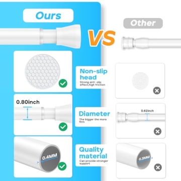 Adjustable White Tension Rod for Small Spaces 18-28 Inches