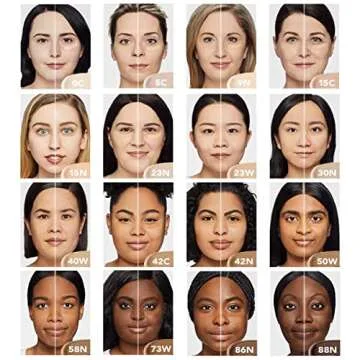 Dermablend Cover Care Concealer, 0C