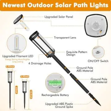 COXSENI Bright Solar Pathway Lights for Outdoor Use