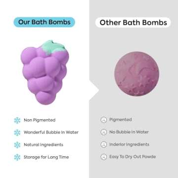 Fruits Bath Bombs Present Set for Relaxation and Gift Giving
