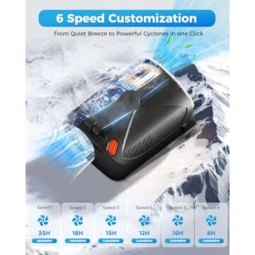 JUANANIUG Portable Waist Fan for Hands-Free Cooling