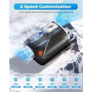 JUANANIUG Portable Waist Fan for Hands-Free Cooling