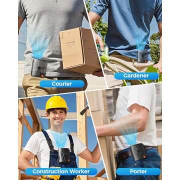 JUANANIUG Portable Waist Fan for Hands-Free Cooling