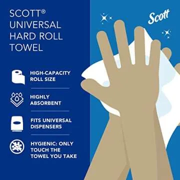 Scott® Essential Universal High-Capacity Hard Roll Paper Towels, Bulk (01000), 1.5" Core, with Absorbency Pockets, White (1,000'/Roll, 12 Rolls/Case, 12,000'/Case)