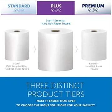 Scott® Essential Universal High-Capacity Hard Roll Paper Towels, Bulk (01000), 1.5" Core, with Absorbency Pockets, White (1,000'/Roll, 12 Rolls/Case, 12,000'/Case)