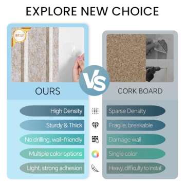 Large Cork Bulletin Board Alternative 36"x24", 6 Pack Felt CorkBoard Tiles for Office Wall with 50 Pushpins, Wall-Friendly Pin Board for Office Home School, Decorative & Noise Reduction, Beige