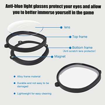 VR Anti-Blue Light Glasses for Oculus Quest 2 - Eye Protection