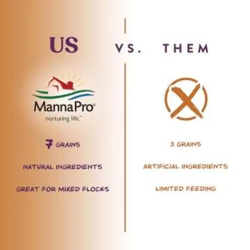 Manna Pro 7-Grain Ultimate Chicken Scratch - Scratch Grain Treat for Chickens and Other Birds - Non-GMO Natural Ingredients - 10 lbs