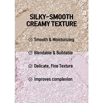 COLORGRAM Milk Bling Heartlighter 02 | Silky Pink Highlighter