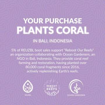 REUZBL Protective Silicone Bottle Boot for Owala FreeSip 40 oz, Hydro Flask 32-40 oz, Iron Flask, Takeya, Thermoflask, and Similar Wide Mouth Water Bottles, Protective Bottle Accessory