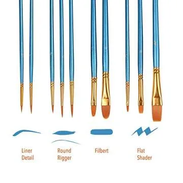 ATool Acrylic Paint Brushes Set, 5 Packs / 50 pcs Nylon Hair Brushes for All Purpose Oil WatercolPainting Artist Professional Kits Paint Brushes Set for Easter Decoration Easter Eggs Craft