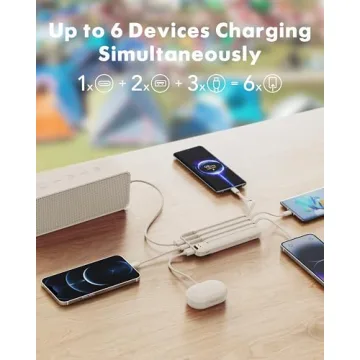 Portable Charger with Built-in Cables for All Devices