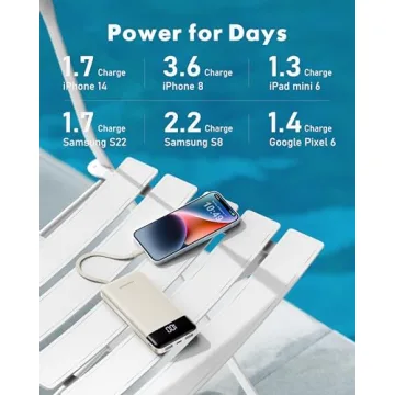 Portable Charger with Built-in Cables for All Devices