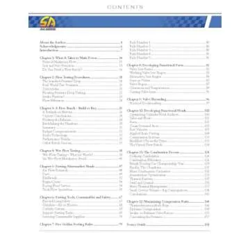 How to Port & Flow Test Cylinder Heads (S-A Design)