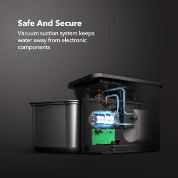 PETLIBRO 2.5L Ultrafiltration Cat Water Fountain