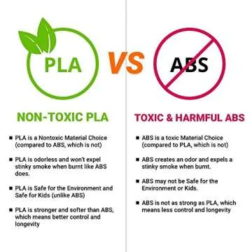 520 Feet of 16 Color 3D Pen PLA Filament Refills