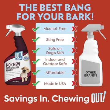 OUT! PetCare No Chew Bittersweet Deterrent Spray 32 oz