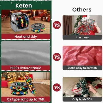 Keten Christmas Light Storage Bag - 375ft Organization Solution