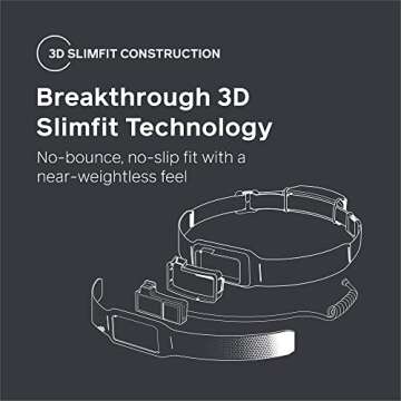 BioLite HeadLamp 800 Pro 800 Lumens Ultra-Lightweight Rechargeable