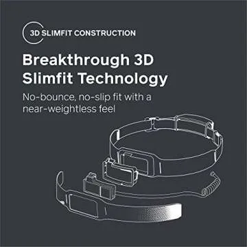 BioLite HeadLamp 800 Pro 800 Lumens Ultra-Lightweight Rechargeable