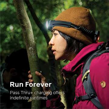 BioLite HeadLamp 800 Pro 800 Lumens Ultra-Lightweight Rechargeable