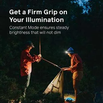 BioLite HeadLamp 800 Pro 800 Lumens Ultra-Lightweight Rechargeable