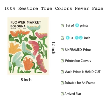 Bluetit Flower Market Canvas Wall Art Posters 8x12 Unframed