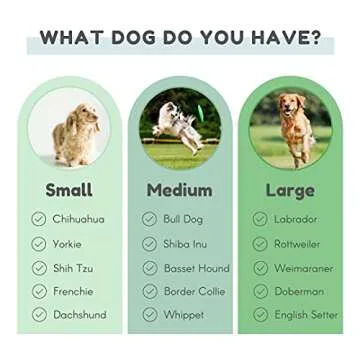 NATUROPET Organic Cotton & Natural Virgin Wool Dog Bed, Removable Washable Cover, Made in USA, Premium Support, for Dogs Up to 160 Lbs - Cloud, Large